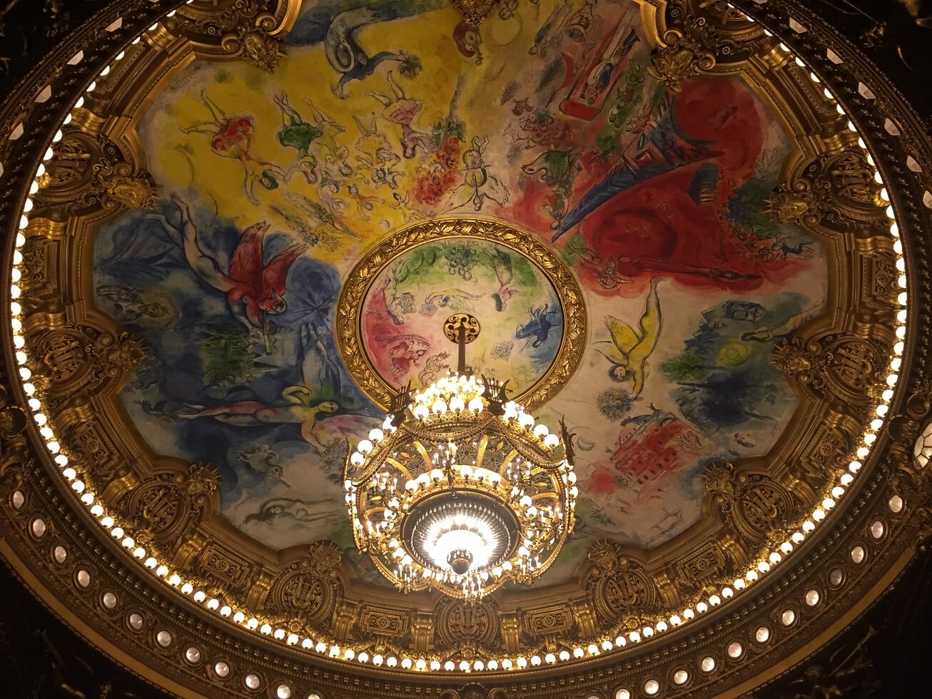 パリ最新情報「パリ・オペラ座、シャガールの天井画が取り外しの危機に