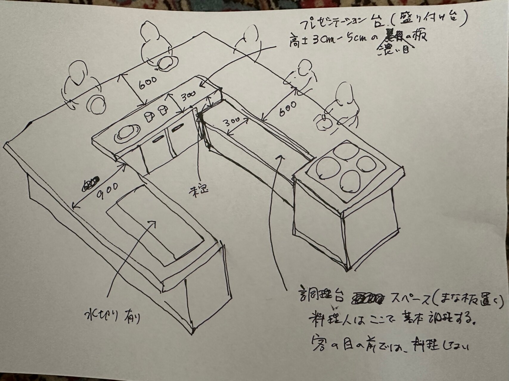 退屈日記「見てほしい。これが、東京拠点となるキッチンスタジオのラフデザインだ！」