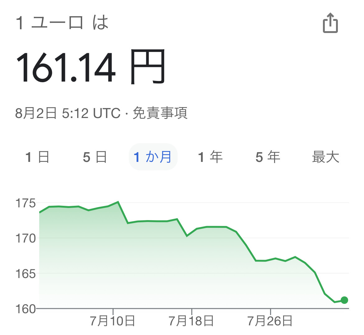 滞日日記「半年消えないおできがあって、心配になり、検査に行った、そういう年頃だからね」